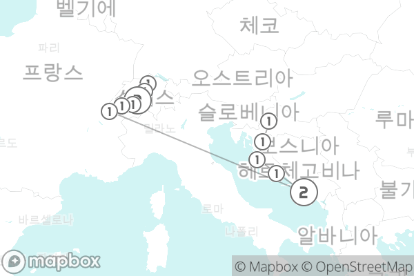 모녀 여행: 스위스와 크로아티아 대표 이미지