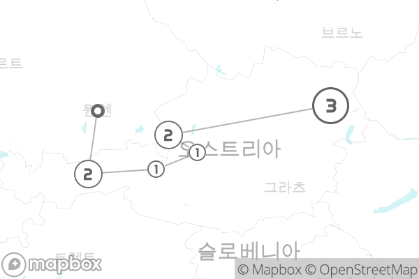오스트리아 알프스 여행 대표 이미지