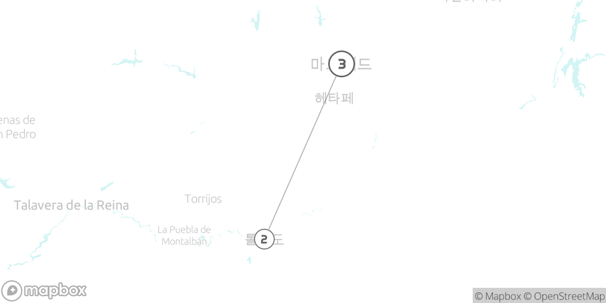 중세의 시간 여행, 마드리드와 톨레도 집중 탐구 루트 지도