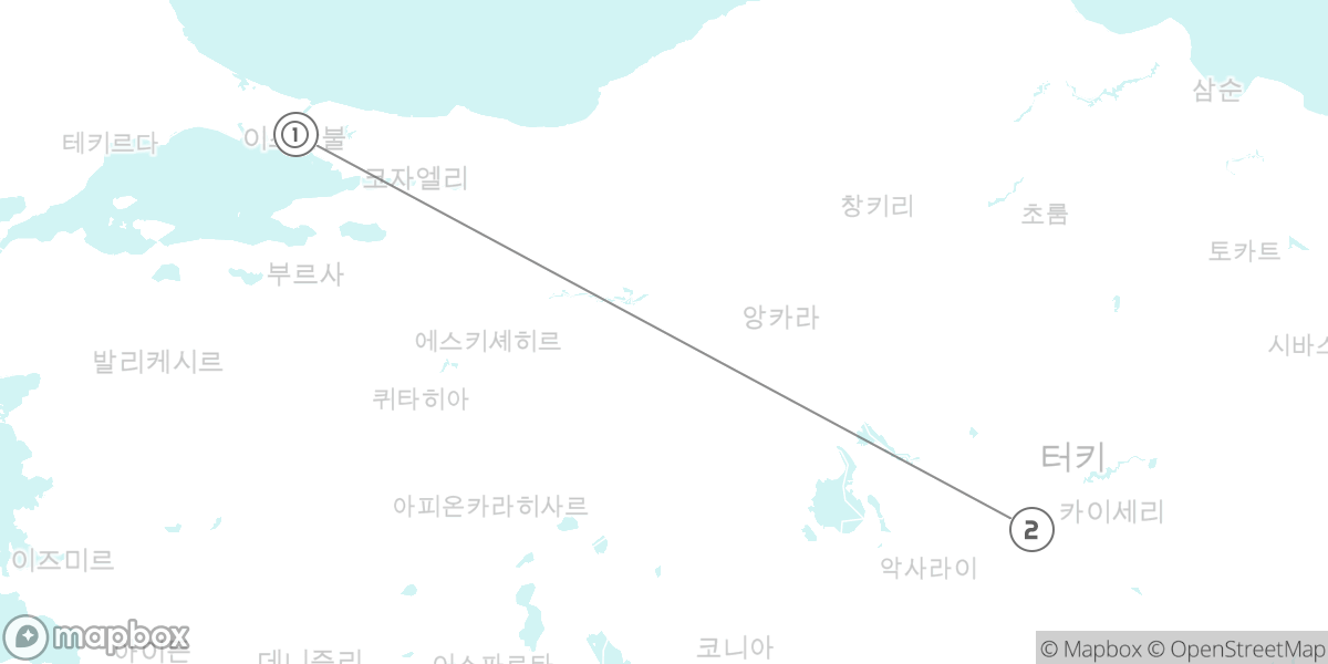 터키 핵심 요약: 이스탄불과 카파도키아 루트 지도