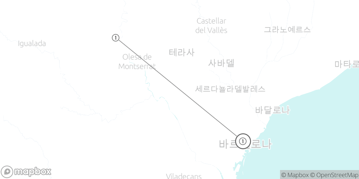 가우디의 모든 것, 바르셀로나 집중 탐구와 몬세라트 성지 순례 루트 지도
