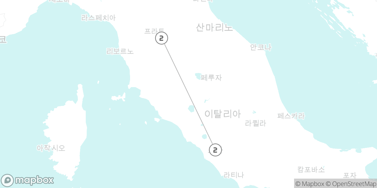 이탈리아 입문: 로마와 피렌체 핵심 콕콕 루트 지도