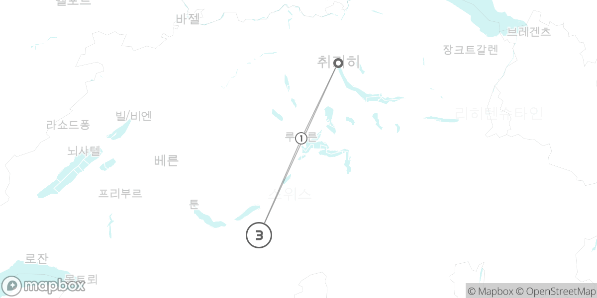 5일 핵심, 융프라우 집중 코스 루트 지도