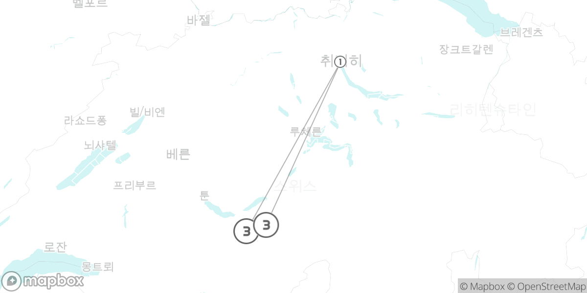 두 개의 알프스, 라우터브루넨 vs 그린델발트 비교 체험 루트 지도