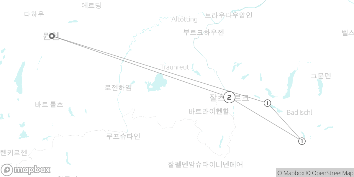 5일, 오스트리아 호수 집중 (잘츠카머구트) 루트 지도