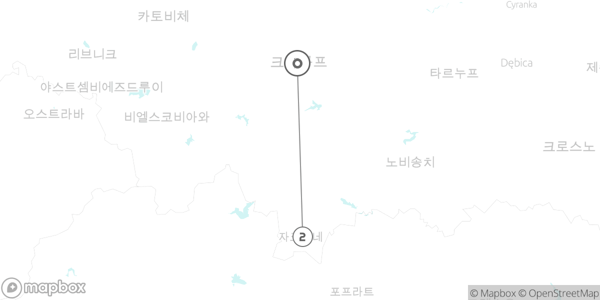 남부 폴란드의 역사와 자연 (크라쿠프, 자코파네) 루트 지도