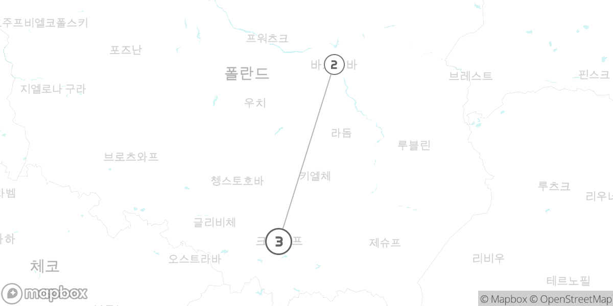 폴란드 핵심 2도시 (바르샤바, 크라쿠프) 루트 지도